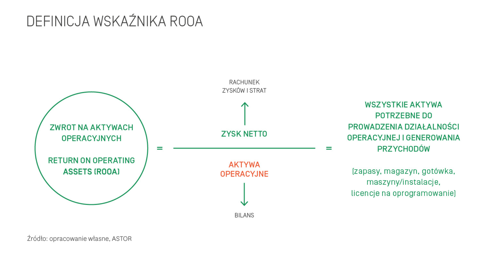 Jak optymalizować ciągłe procesy produkcyjne dzięki cyfrowym bliźniakom