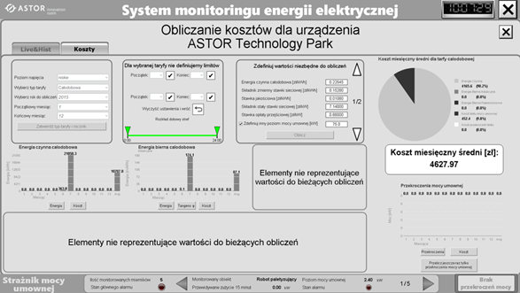 koszt energii ASTOR