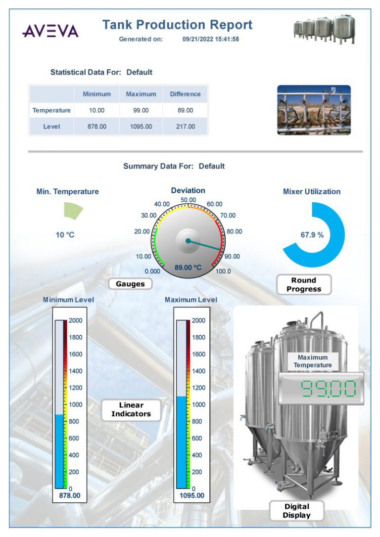 AVEVA Reports for Operations. Elastyczne i łatwe raportowanie