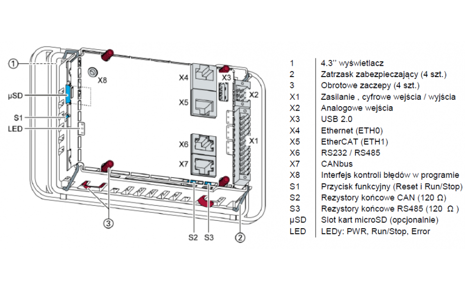 Sterownik PLC z terminalem HMI Astraada One Compact HMI DC2004 - 4.3", 4DI, 4DO, 4AI (273010000) 2